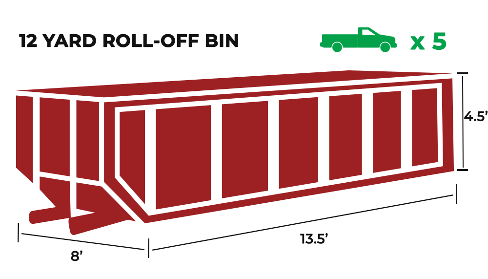 12 Yard Bin