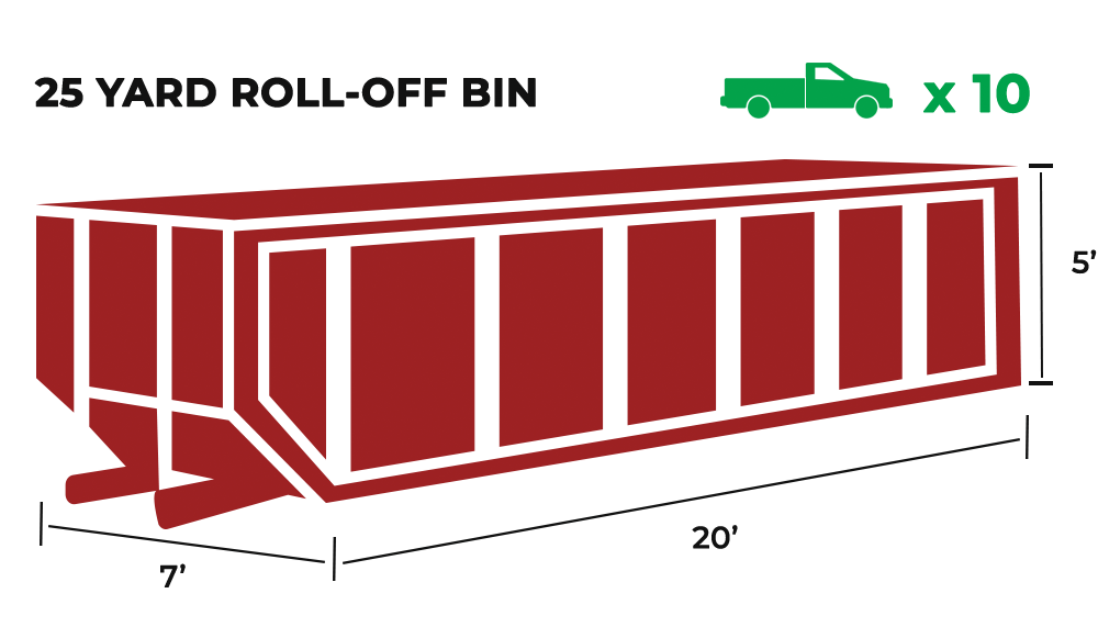 25 Yard Bin