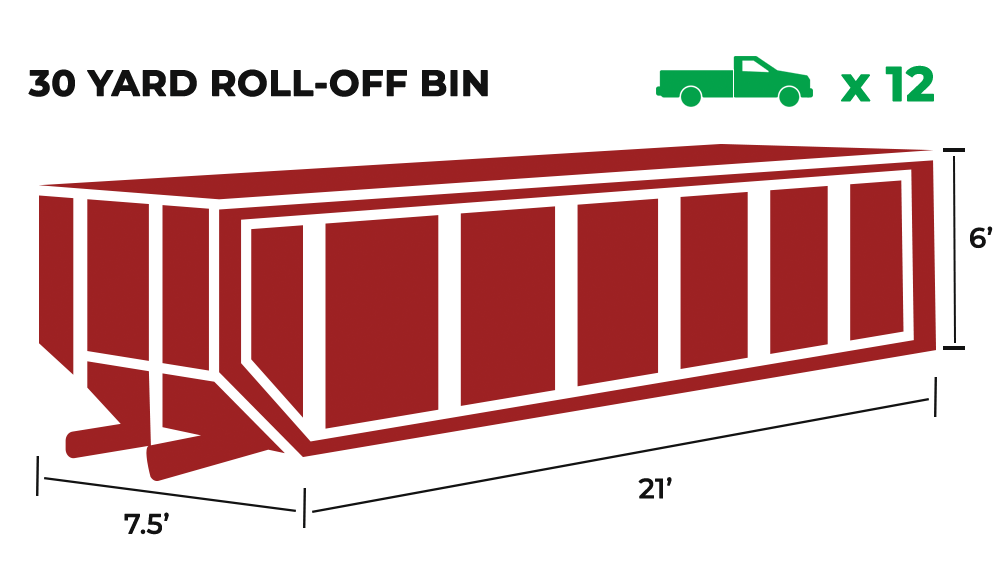 30 Yard Bin